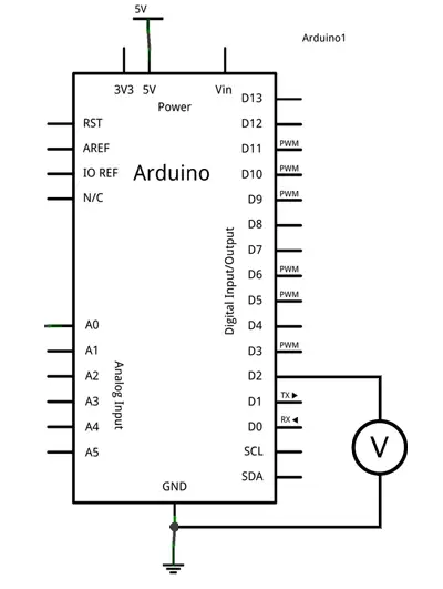 Digital Output Connection