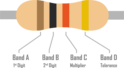 resistor-image